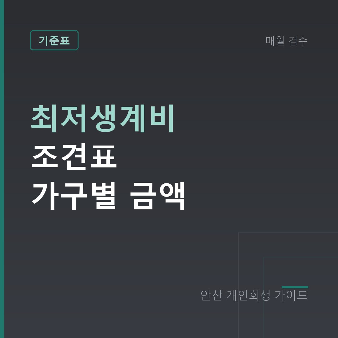안산 개인회생 최저생계비 조견표 가구별 금액